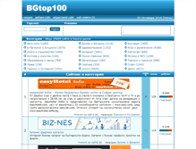 Tablet Screenshot of bgtop100.com